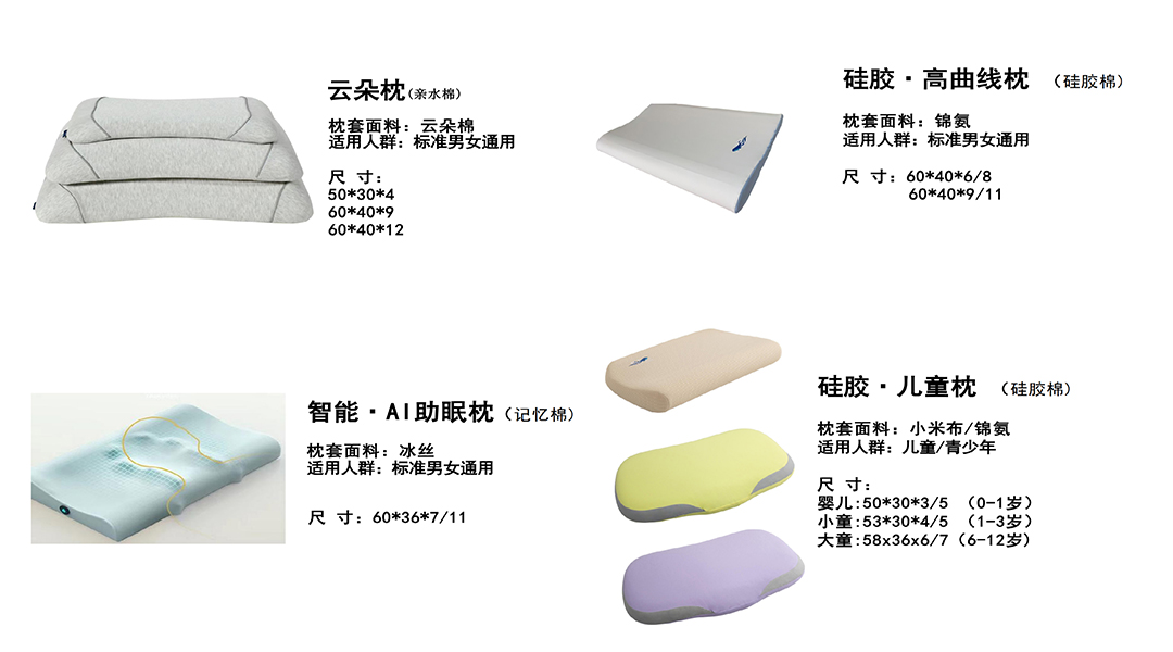 mattress