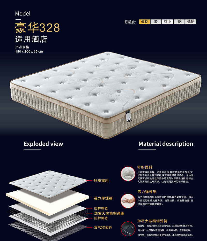 mattress